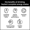 Soylent complete energy - chocolate