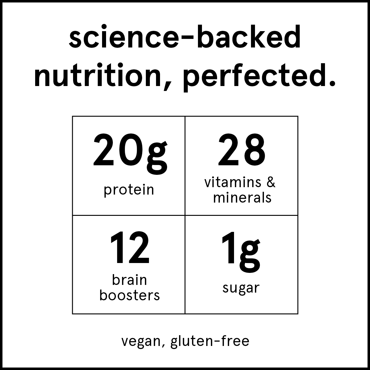 Complete meal shake nutrition: 20g protein, 28 vitamins & minerals, 12 brain boosters, 1 g sugar.