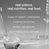 11 years of R & D, 4 clinical trials, portfolio diet approved, UCLA Medical Center approved.